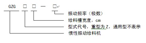 GZG系列電機(jī)振動給料機(jī)系列產(chǎn)品型號說明-同鑫振動機(jī)械