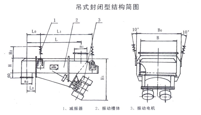 吊式封閉型電機(jī)振動給料機(jī)結(jié)構(gòu)簡圖-同鑫振動機(jī)械