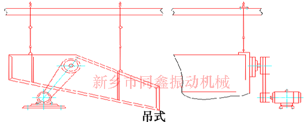 吊式自定中心振動篩外形示意圖-同鑫振動機(jī)械